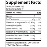 Trace Minerals ZeroLyte Salty Berry Lemonade - 30 packets