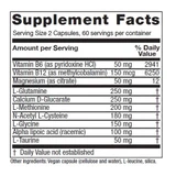 Endocrine Disruptor Relief supplement facts with vitamins B6 and B12, magnesium, amino acids and alpha lipoic acid