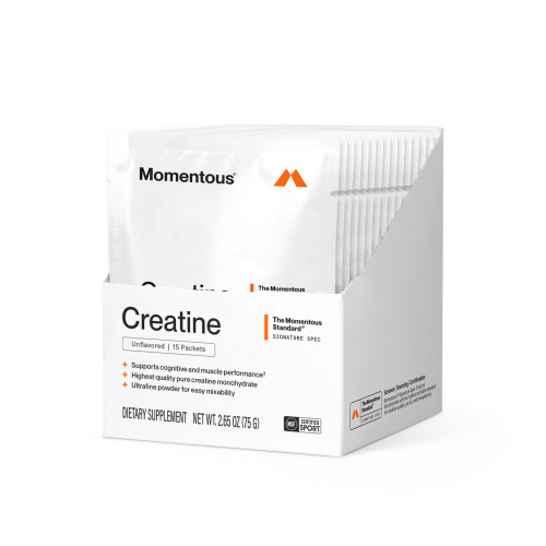 Momentous Creatine, Unflavored