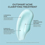 Murad Acne Control Outsmart Acne Clarifying Treatment