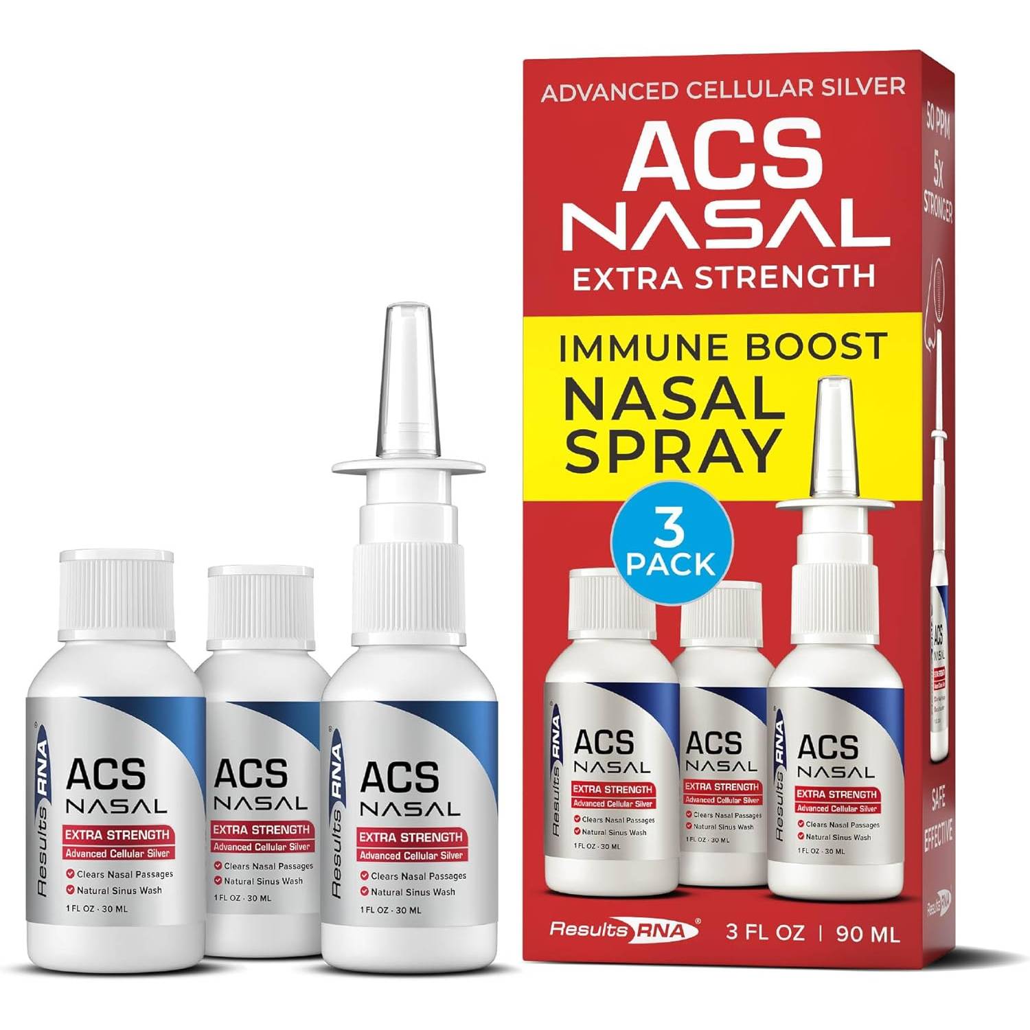 Results RNA ACS Nasal Extra Strength