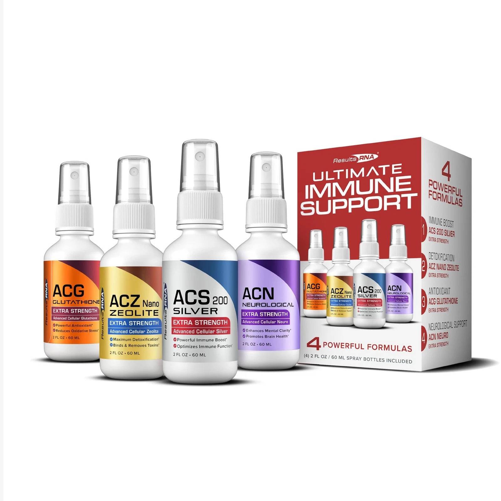Results RNA Ultimate Immune Support