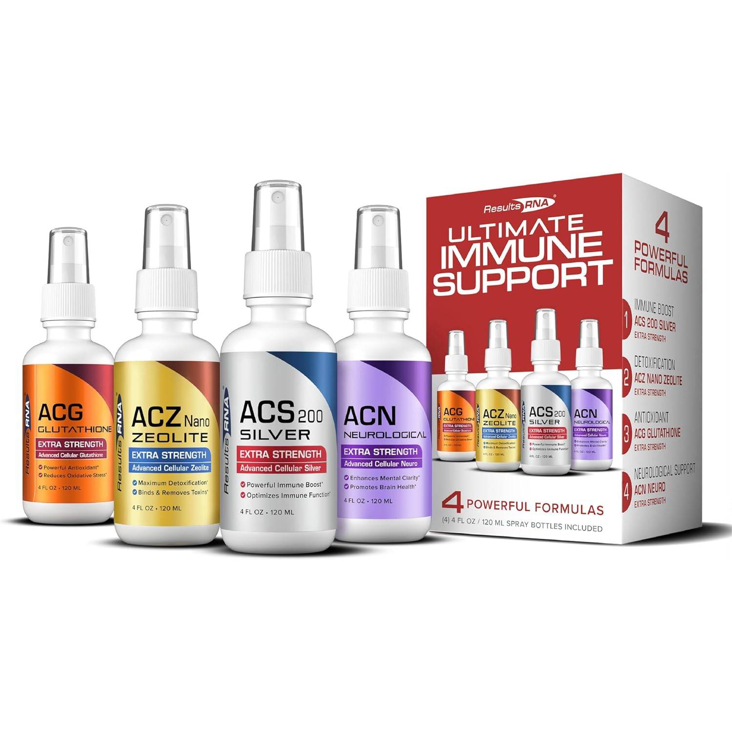 Results RNA Ultimate Immune Support