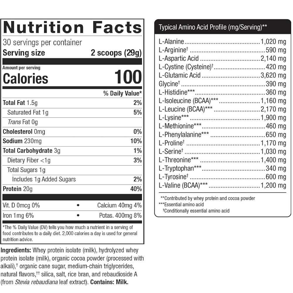 Metagenics Perfect Protein Whey Chocolate Flavor - 30 Servings