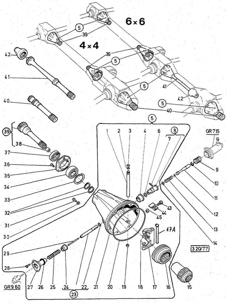 Locker Box - Group 03-20