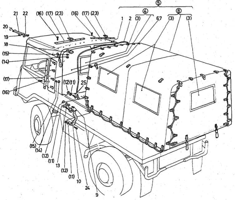 Softtop - Group 26-10
