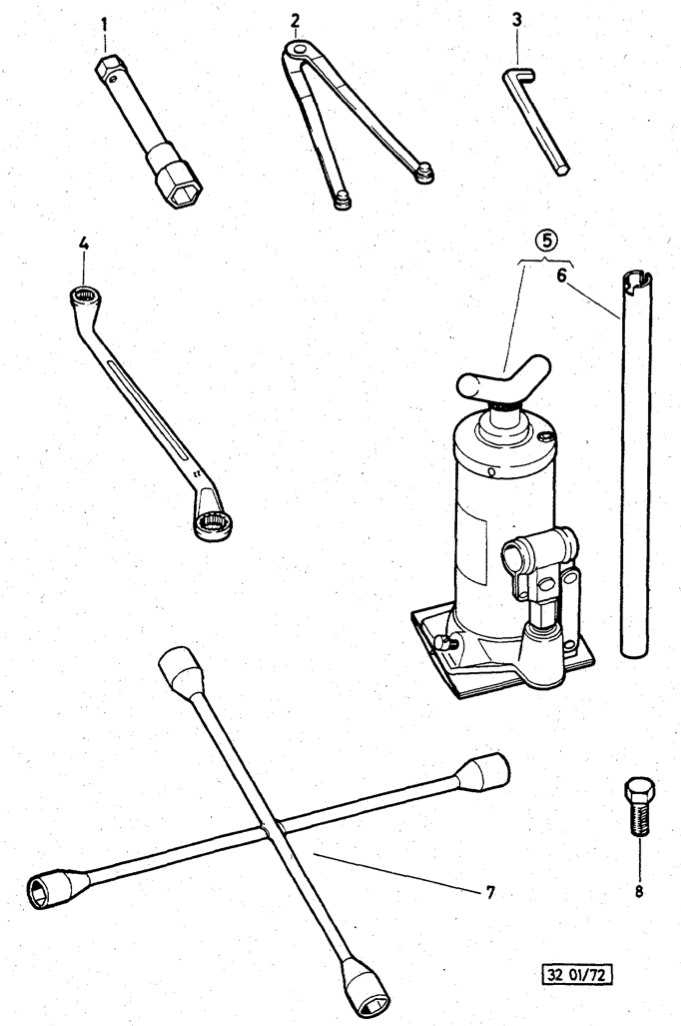 Board Tools - Group 32-01