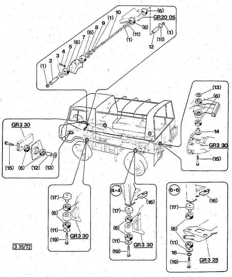 Body Mounts - Group 03-35