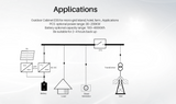 60kW 100kWh 277/480Y VAC 3 Phase Battery Backup ESS (Energy Storage System) With Integrated Off Grid Backup Power