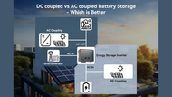 AC-Coupled vs DC-Coupled Battery Storage: Which Is Better?
