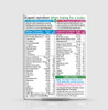 Vitabiotics Pregnacare His & Her Conception - 60 Tablets