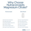Nutraconcepts Magnesium Citrate Powder - 125g