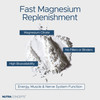 Nutraconcepts Magnesium Citrate Powder - 125g
