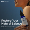Nutraconcepts Supertrace - 100ml