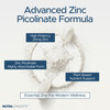 Nutraconcepts Zinc Picolinate - 60 Caps