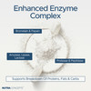 Nutraconcepts Enzyma Pro - 60 Caps