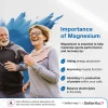 BetterYou Magnesium Oil Joint Spray - 100ml