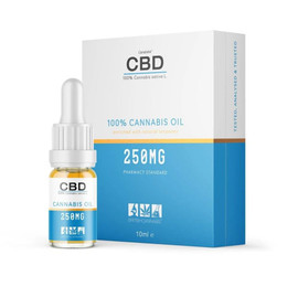 Canabidol CBD Oil Dropper 250mg - 10ml