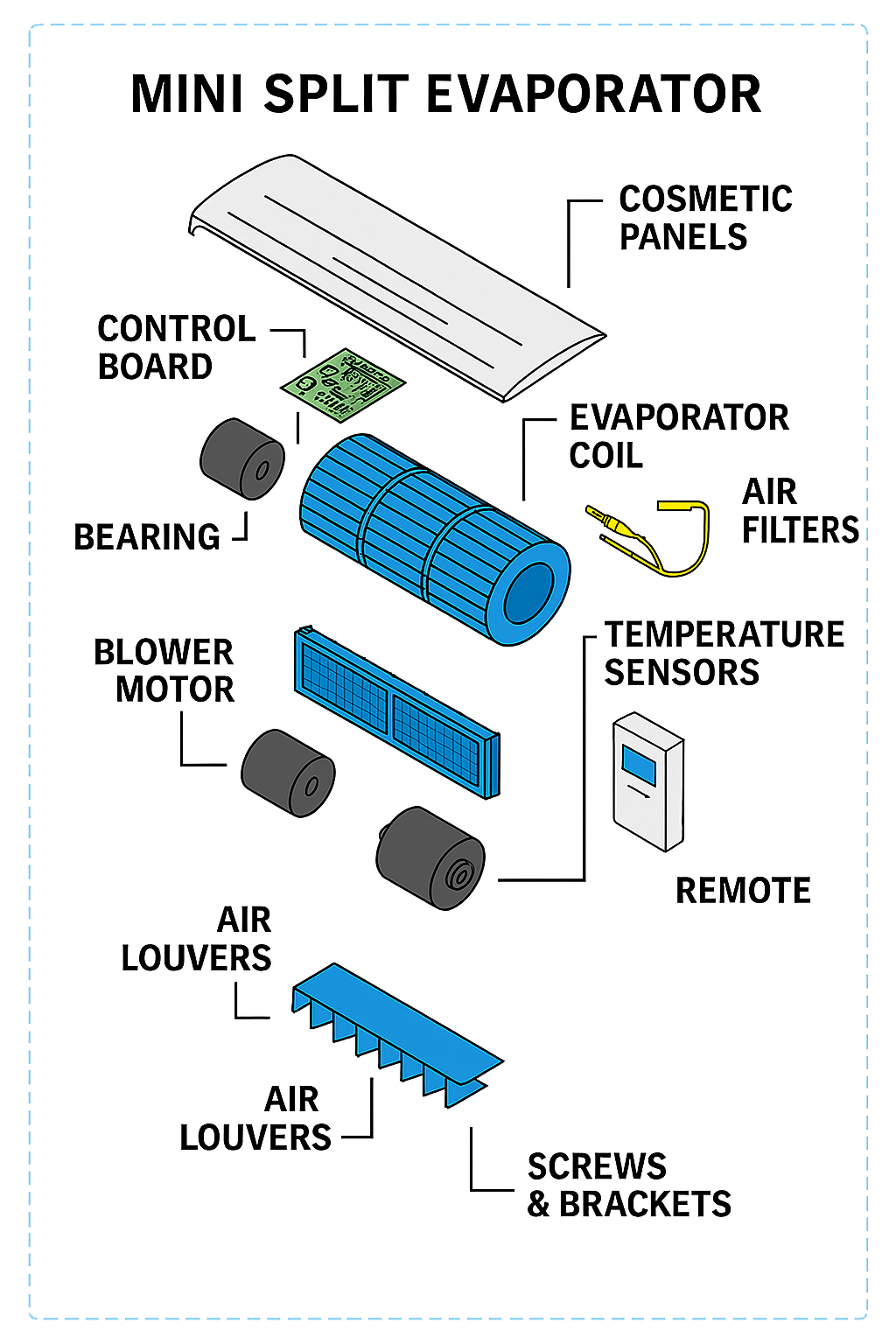 Single Mini Split Unit Diagram