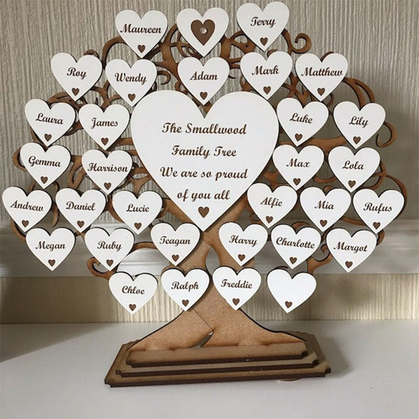 Personalised Family Tree Mothers Day Gift for Anniversary