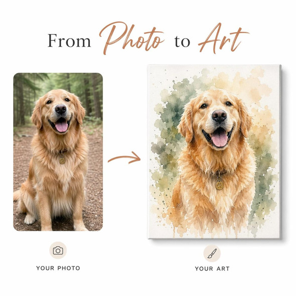 Custom Pet Portrait Photo Canvas, Personalized Memorial Wall Art