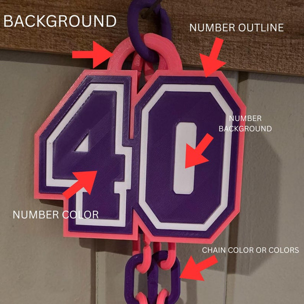 Custom 3D Jersey Number Chain