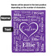 Personalized 1-16 Grandkid Names Blanket