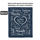 Personalized 1-16 Grandkid Names Blanket