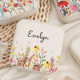 Travel Jewelry Box with Name,Birthday Christmas Gift for Women