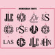 Monogram Quarter Zip Sweatshirt, Personalized Sweatshirt