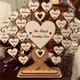 Personalised Family Tree Mothers Day Gift for Anniversary