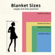 Personalized Rodeo Rider Blanket - Custom Name Bull Rider Fleece Sherpa Blanket