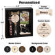 Pet Memorial Shadowbox, Dog Condolence Gifts, Pet Loss Sympathy Gifts, Pet Shadow Box