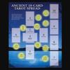 Tarot Guide Sheet Ancient Celtic Cross 10-Card Spread