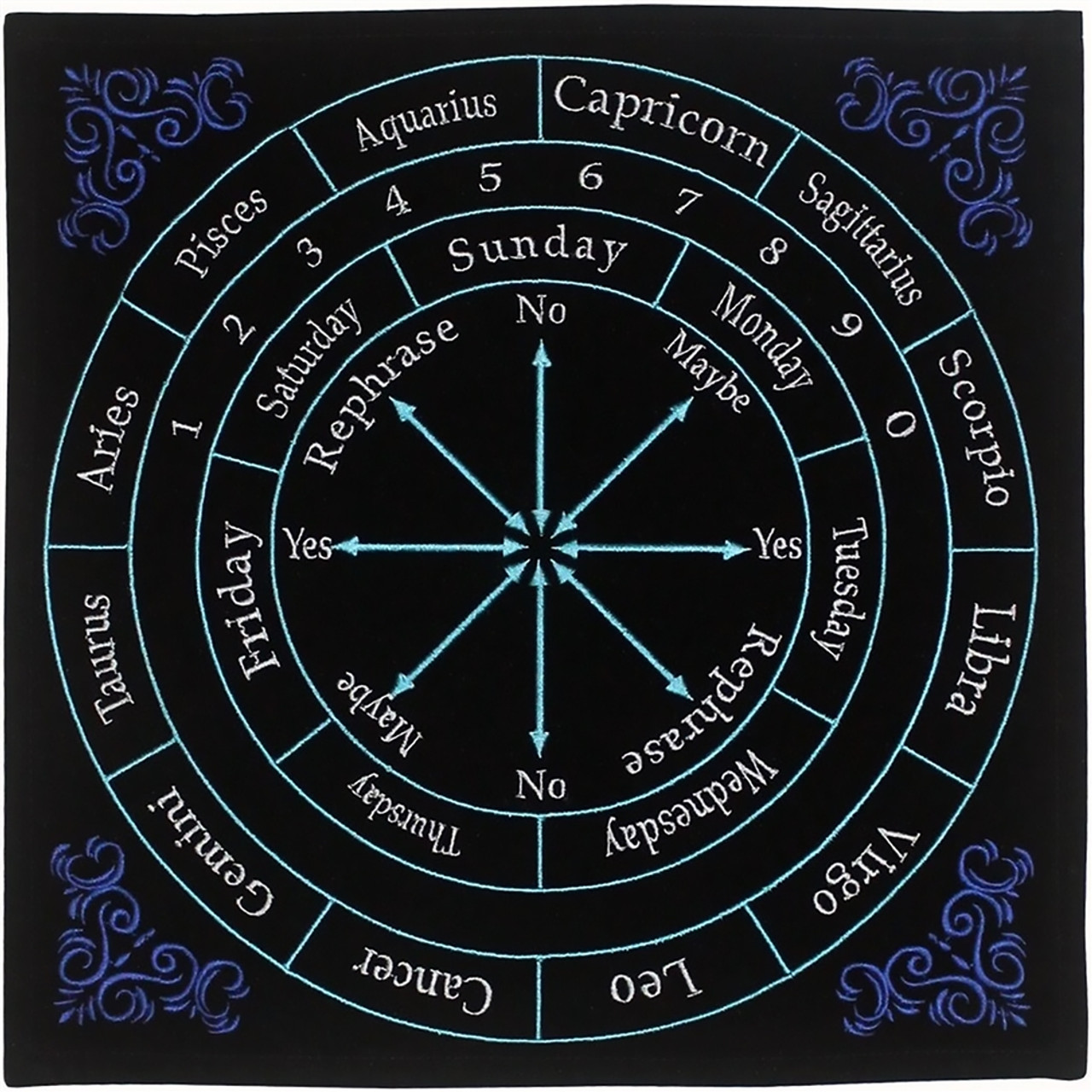 Pendulum Mat Embroidered Astrology