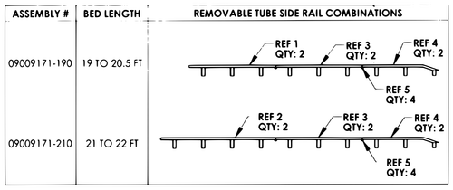 Century Series 10 Gen 2 Middle Removable Tube Rail - 3 Post See Chart - diagram