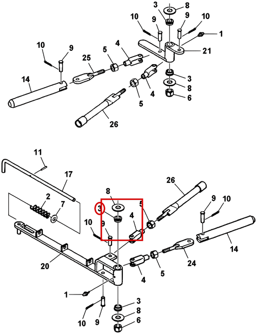 Century Series 10 Gen 1 Bronze Bushing - where it fits