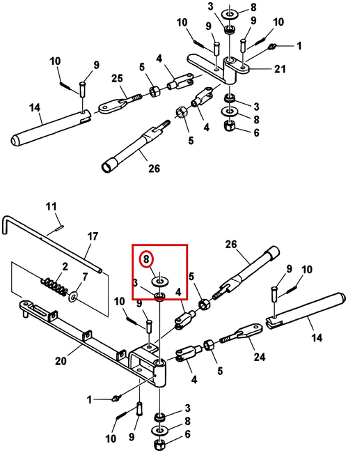 Century Series 10 Gen 1 Washer, 3/4" Flat - where it fits