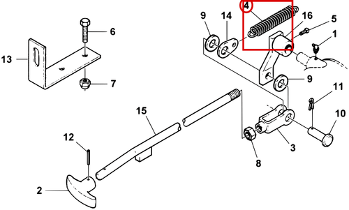 Century Series 10 Gen 1 Spring Compression - where it fits