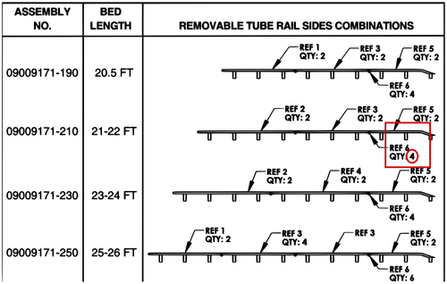 REMOVABLE RAIL-95.75" MIDDLE - where it fits