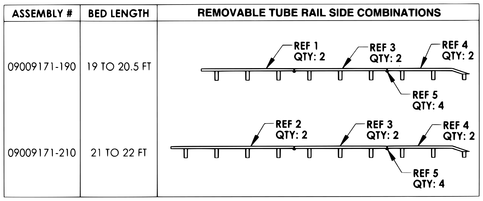 Chevron Series 10 Gen II Removable Tube Rail Sides diagram