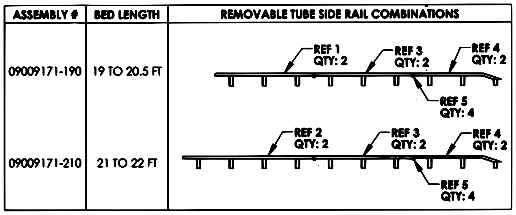 Vulcan Series 10 Gen 2 (2022 manual) Removable Tube Side Rails diagram