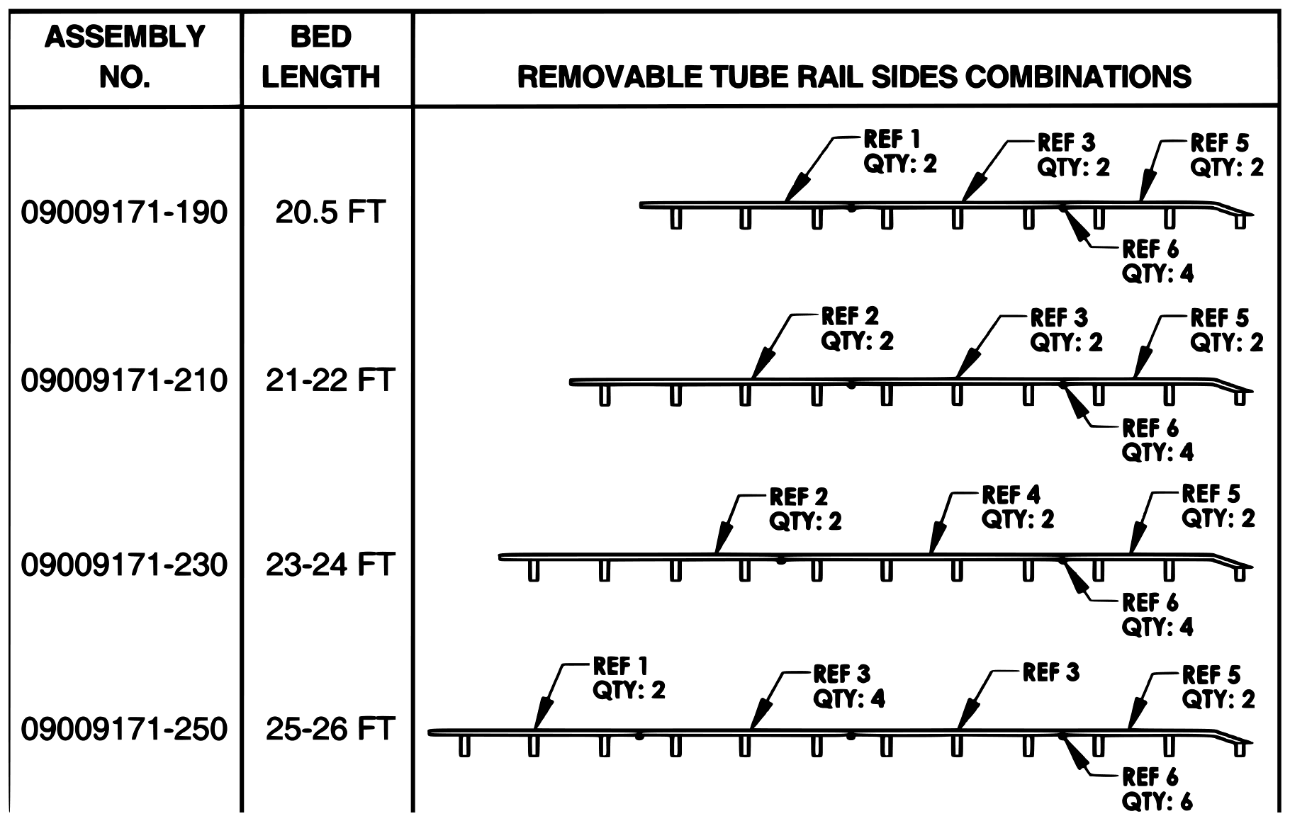 Vulcan Series 16 LCG Gen 2 (2025 manual) Removable Tube Rail Sides diagram