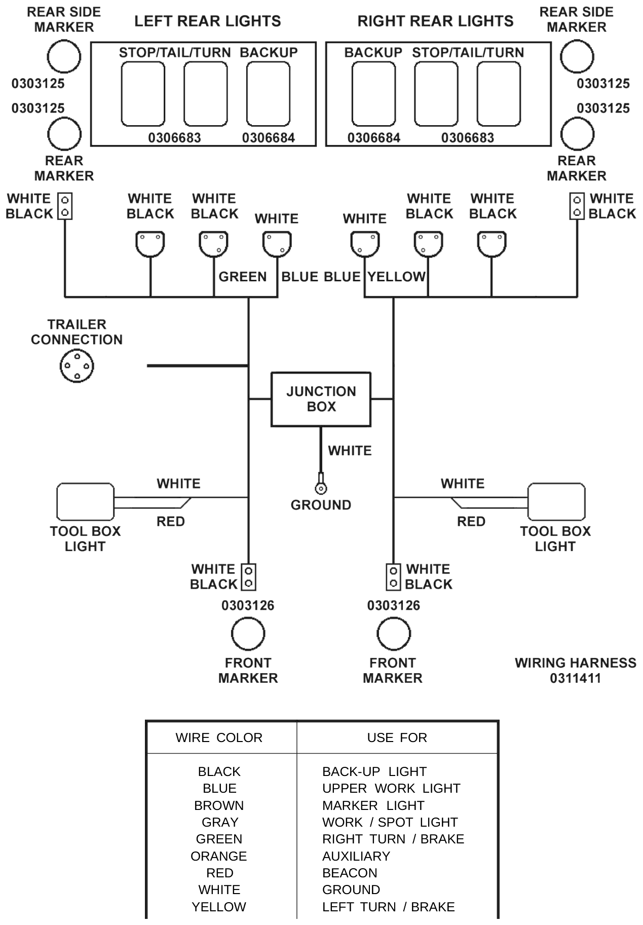 Century 312 Power Tilt Gen 2 (2018 manual) Wiring Harness 0311411 diagram