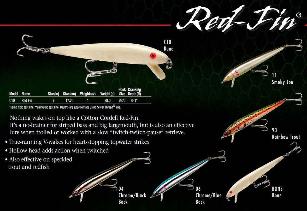 Cotton Cordell Red-Fin Crankbait Bass Fishing Lure