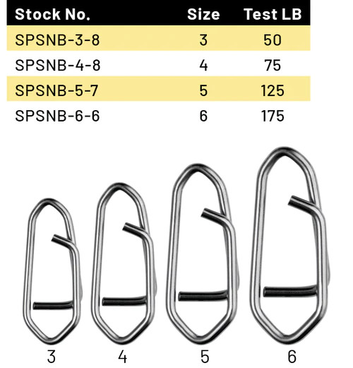 Spro HD Snap Clip 125lb SPSNB05-7 (7 Snaps)