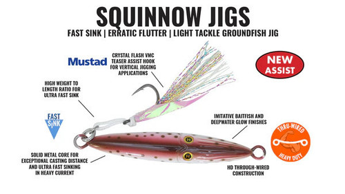 Hogy Lures Squinnow Jig 3 Inch 1.75 Ounce Pink Squid