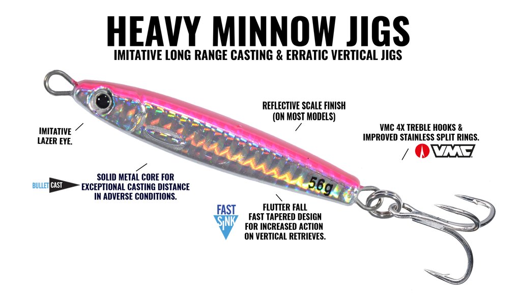Hogy Heavy Minnow Jig 3 5 2oz Olive Canal Bait And Tackle