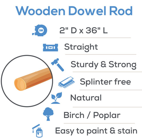 Woodpeckers Crafts 2" x 36" Dowel 