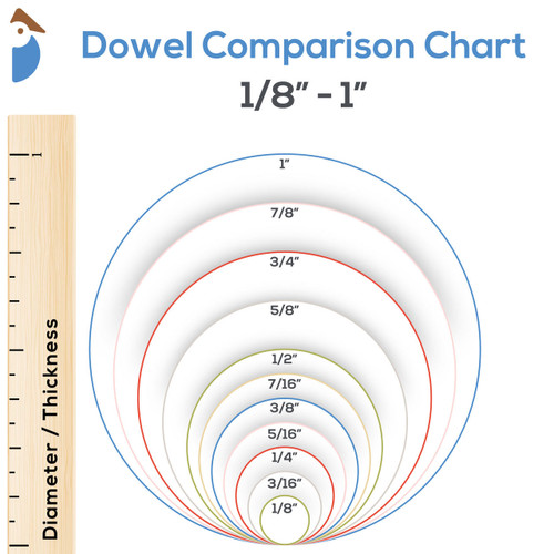 3/8 x 36 Wood Dowel Rod